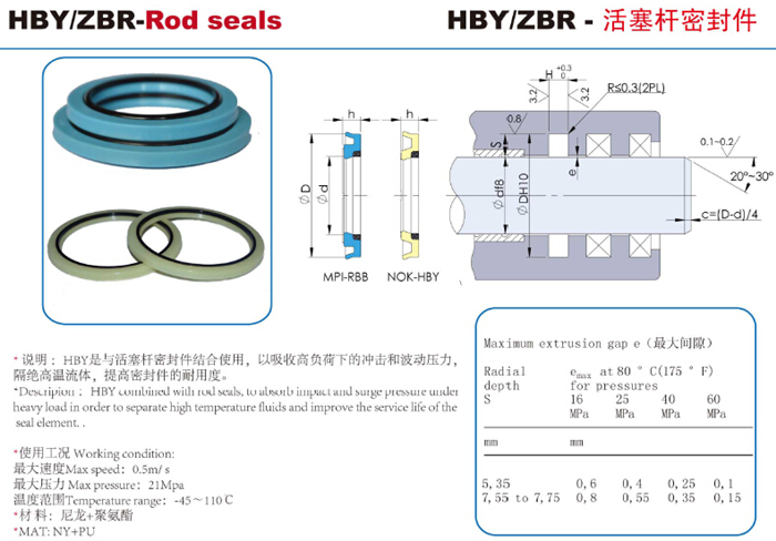 HBY NY PU Hydraulic Cylinder Rod Seal