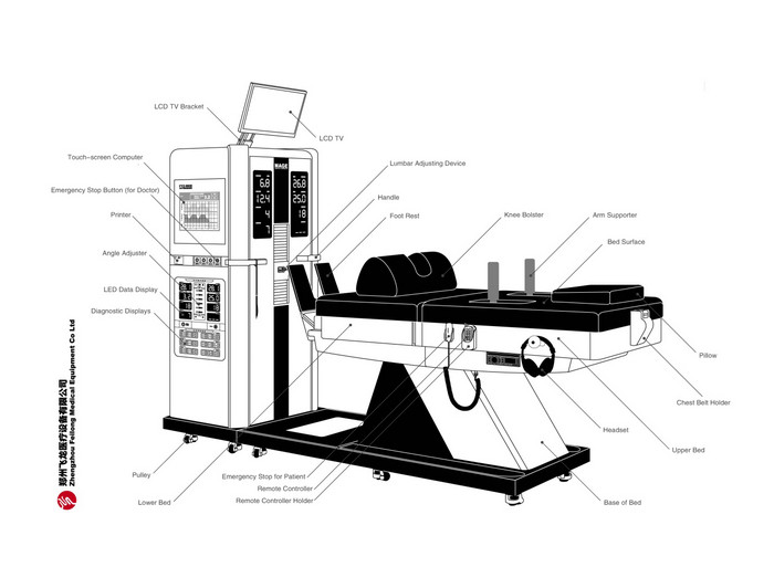 Deep Nourishing Non Surgical Spinal Decompression Machine For Bulging Disc