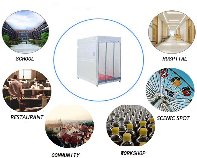 Portable Intelligent Thermometry Disinfection Channel For Virus Transmission Control