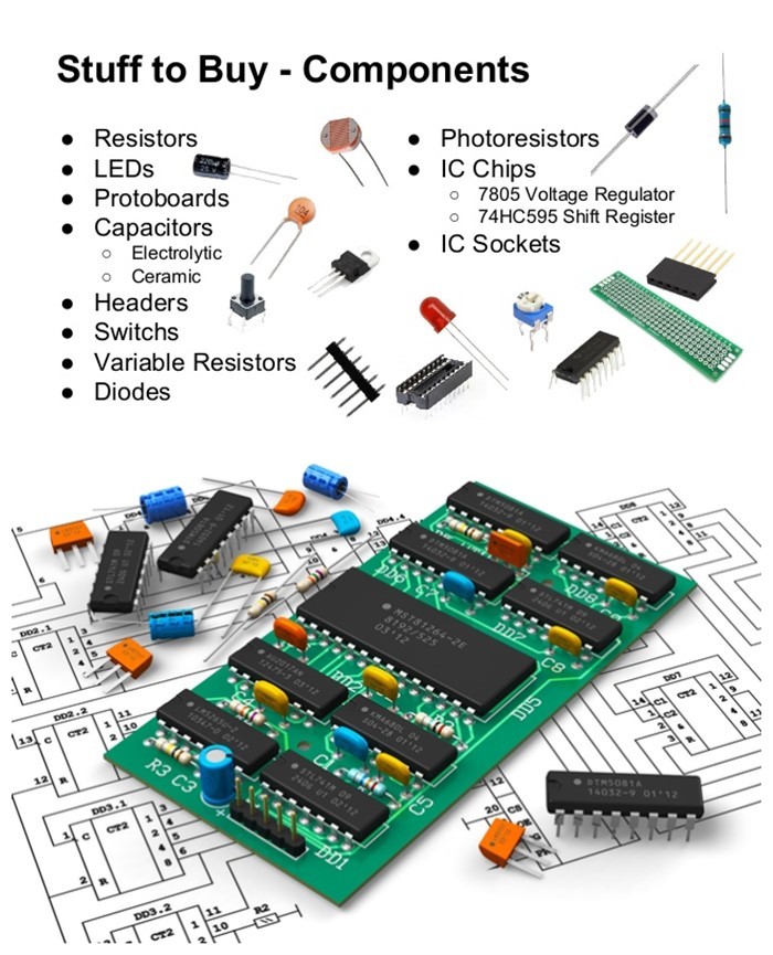 Electronic Component Sourcing Service Pcb Wide Ranging Component Supply Channels