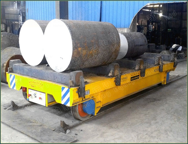 Rail Transfer Cart f