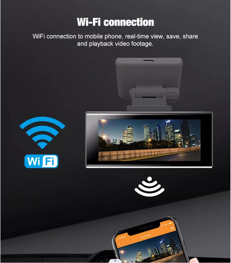 2K WDR Dashcam 4k Gps Wifi Advanced Portable Car Camcorder 3.16 Inch