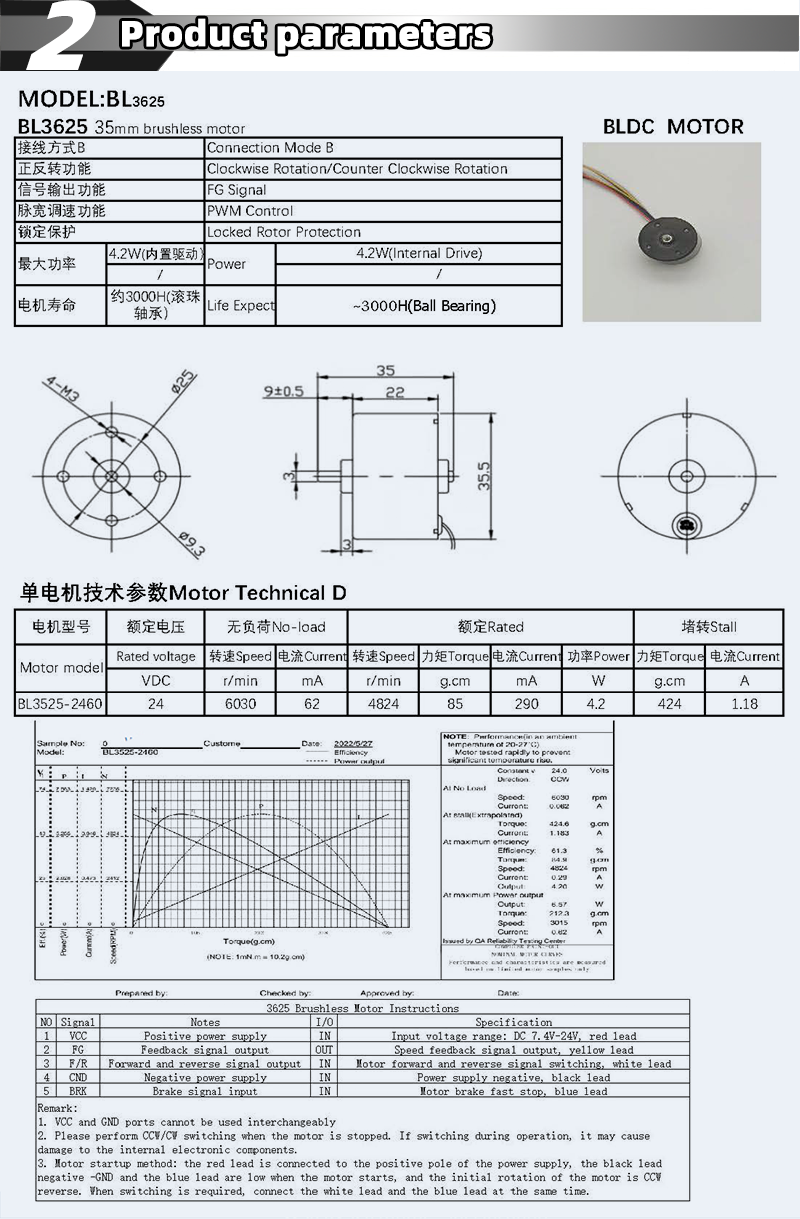 12V Brushless DC Motor 6000rpm High Speed With Built In Encoder