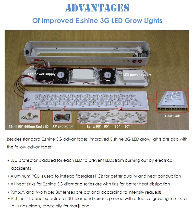 3G Diamond series LED grow light 11 bands 100x3W chips with lens switches for Veg & Bloom