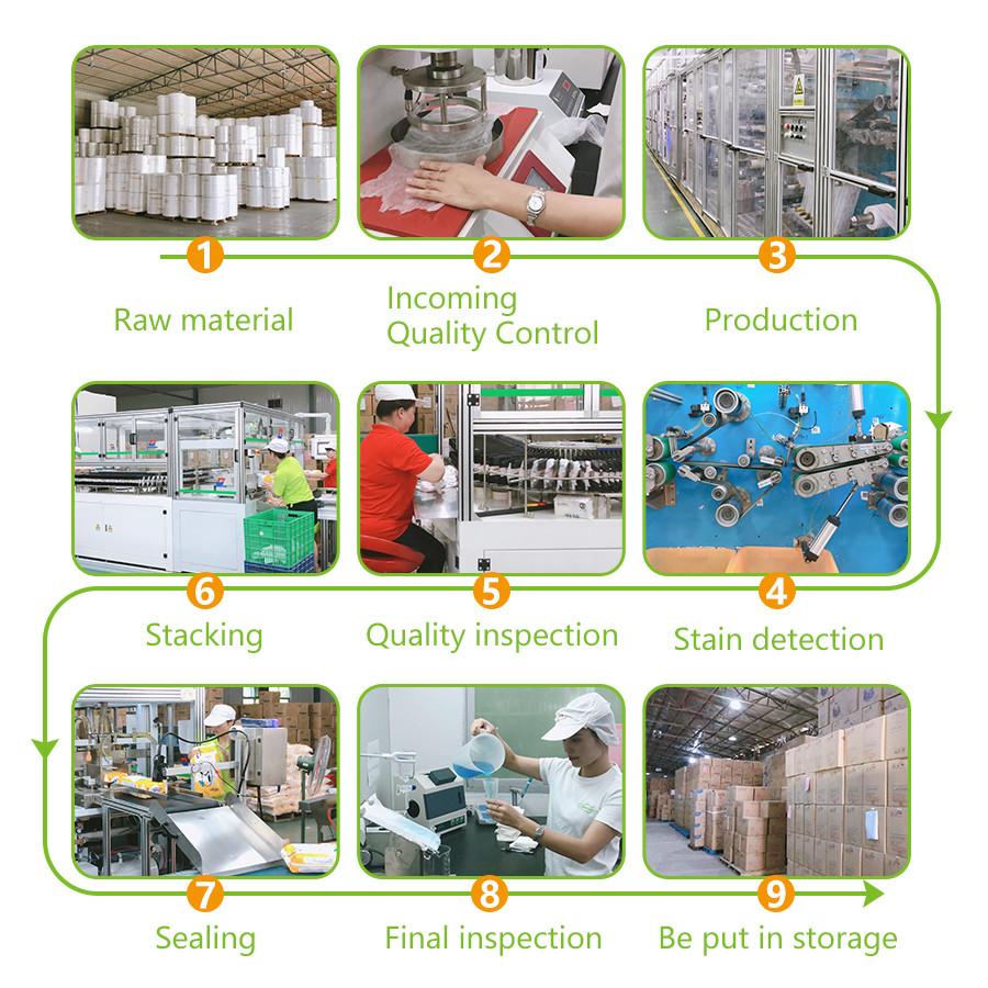 Factory Free Sample a Grade Wholesale Adult Pull Up Diaper Pants elderly incontinence Disposable adults diapers