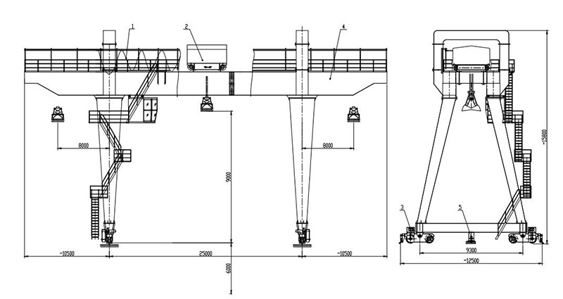 Large Eot Goliath Double Girder Gantry Crane 500 Ton