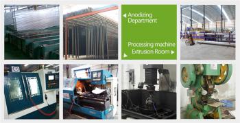 HUIXIN ALUMINUM COMPANY LIMITED