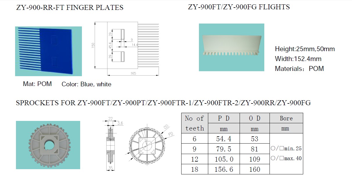 MODULAR BELTS SPROCKETS