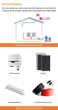 10kW 20kW 30kW On grid solar system PV power system kit with solar panel