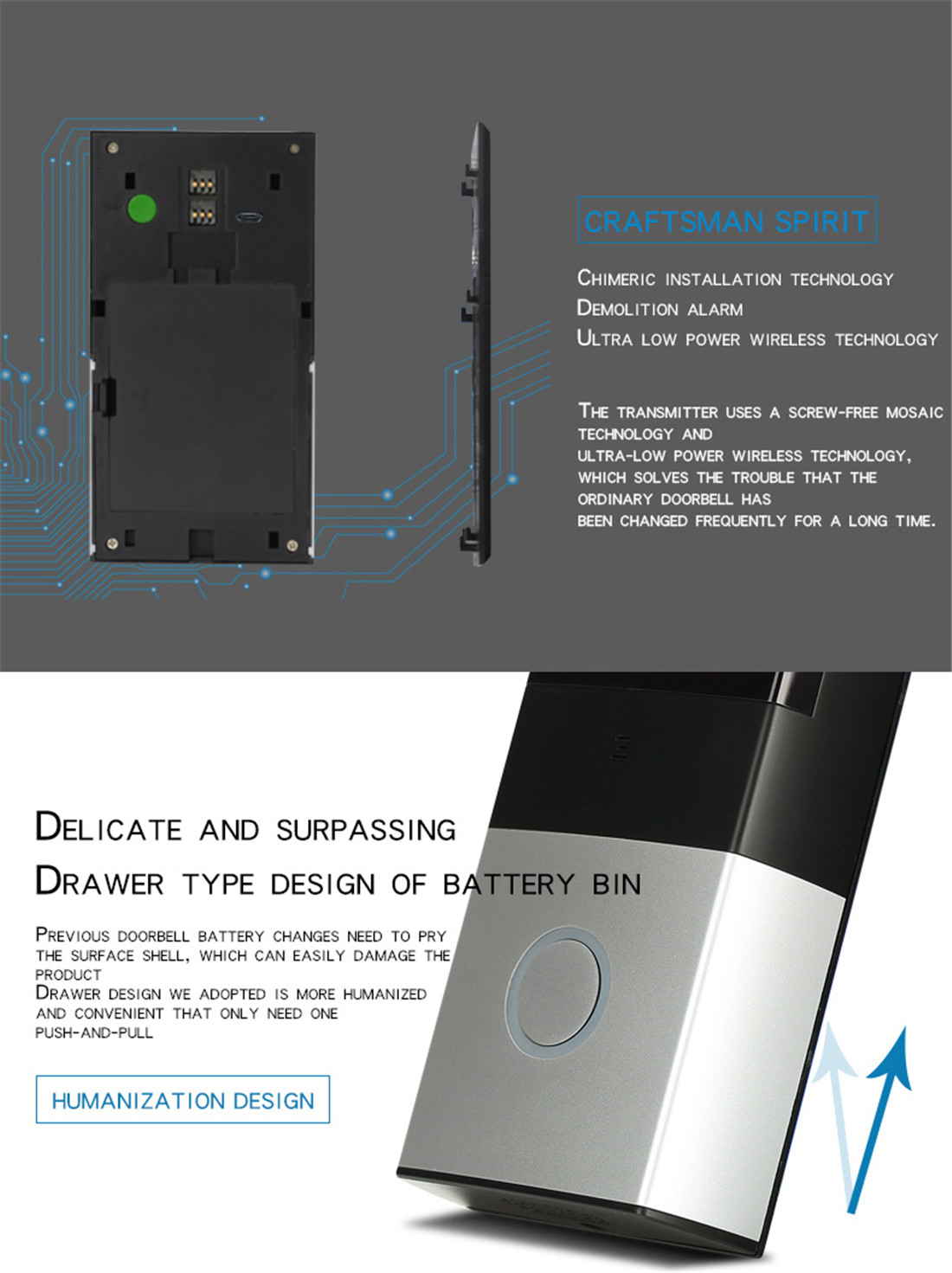 Danmini Wi-Fi Doorbell Door Phone Support Night Vision Motion Detection Two Way Talk Cloud Storage(WF06-ty)