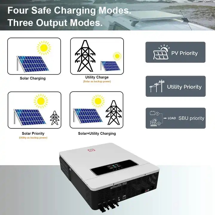 Inverter Pure Sine Wave Pack 24V Hybrid Off Grid Solar Inverter 10.2Kw Arrival Wholesale Price 8.2Kw Hybrid Solar Inverter
