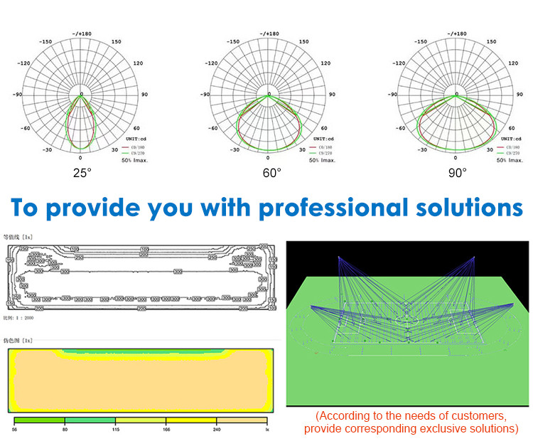 Round Industrial High Bay Lighting Tower Crane Light 200w-700w