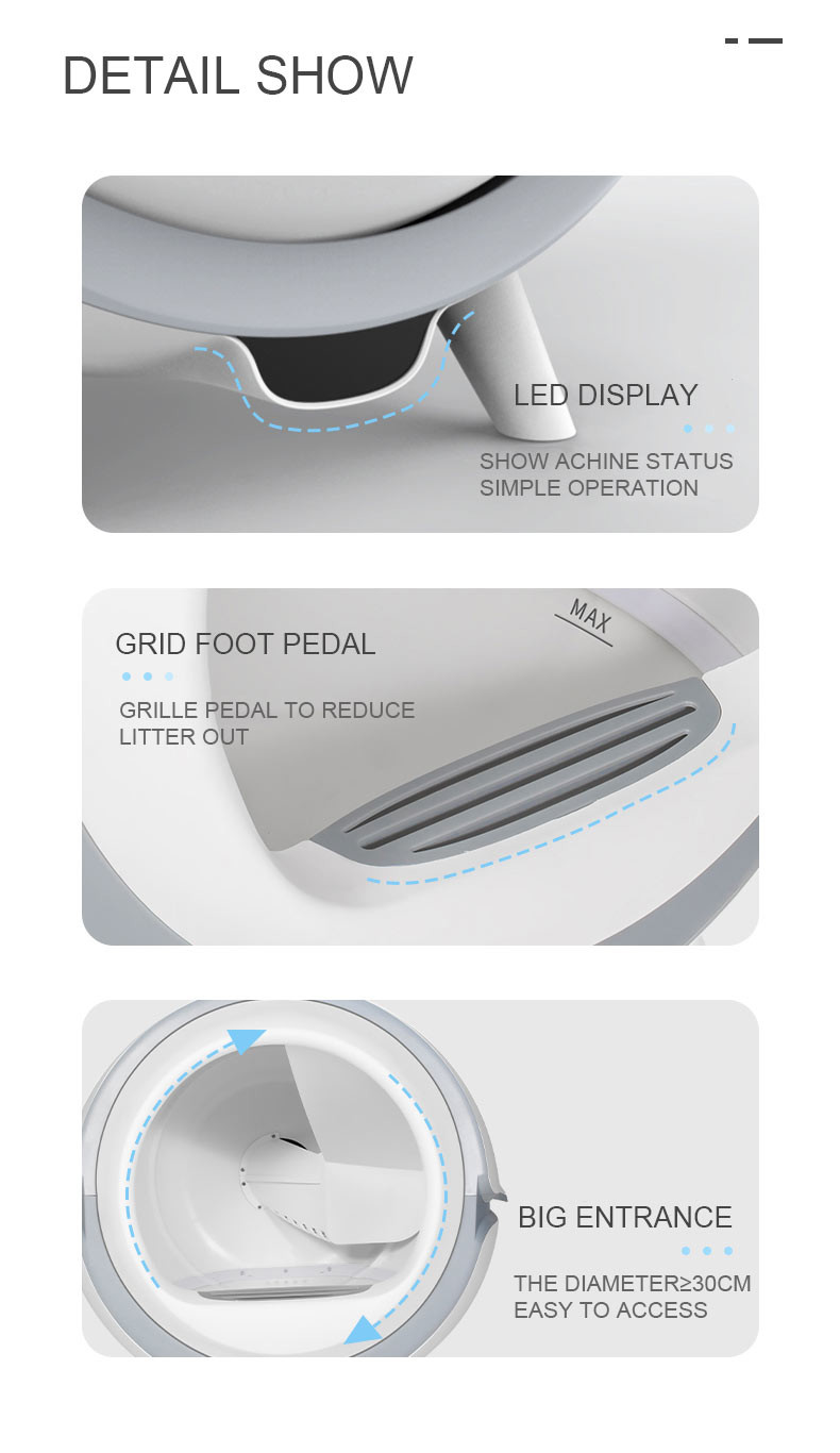 Automatic Cat Smart Toilet Anti Pinch , 220V Smart Cat Litter Box