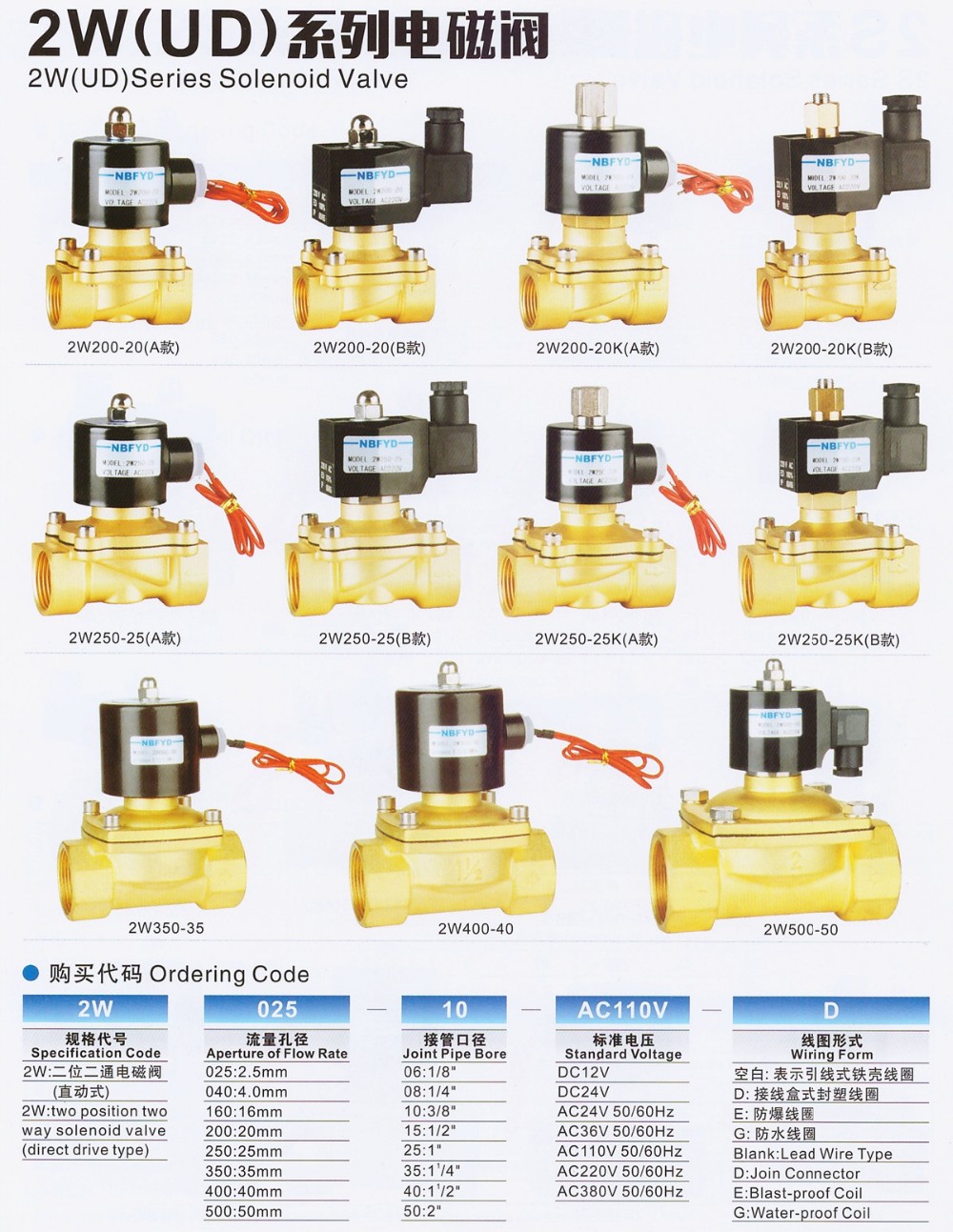 2W Series