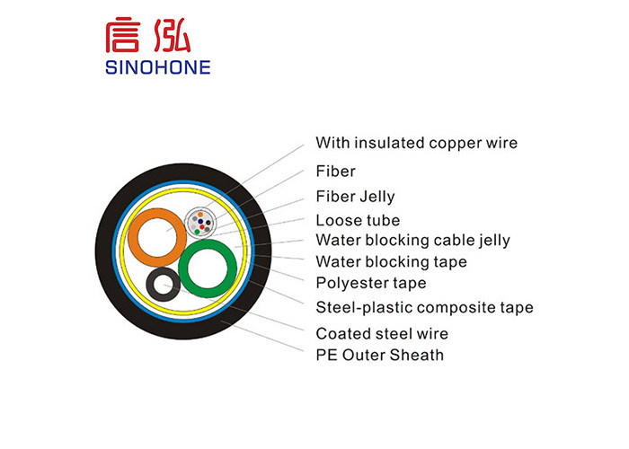 Moisture Proof Hybrid Fiber Power Cable Urban Home Environmentally Stable