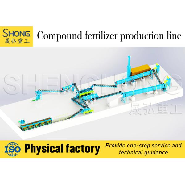 Dust-Free Rotary Drum Granulation Plant for 100,000 Tons Annual Production of Spherical Particles 1mm-3mm with NPK Content 20%-48%
