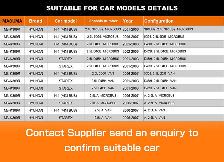 Ball Joint 54528-4AA10 54528-4A800 Perfect for HYUNDAI H-1 MINI BUS SIRIUS2 MICROBUS