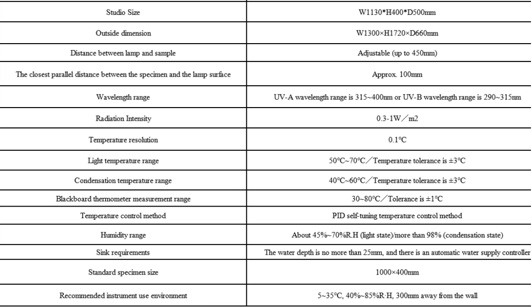 Laboratory Automatic UV Aging Test Chamber UV Light Accelerated Aging Chamber