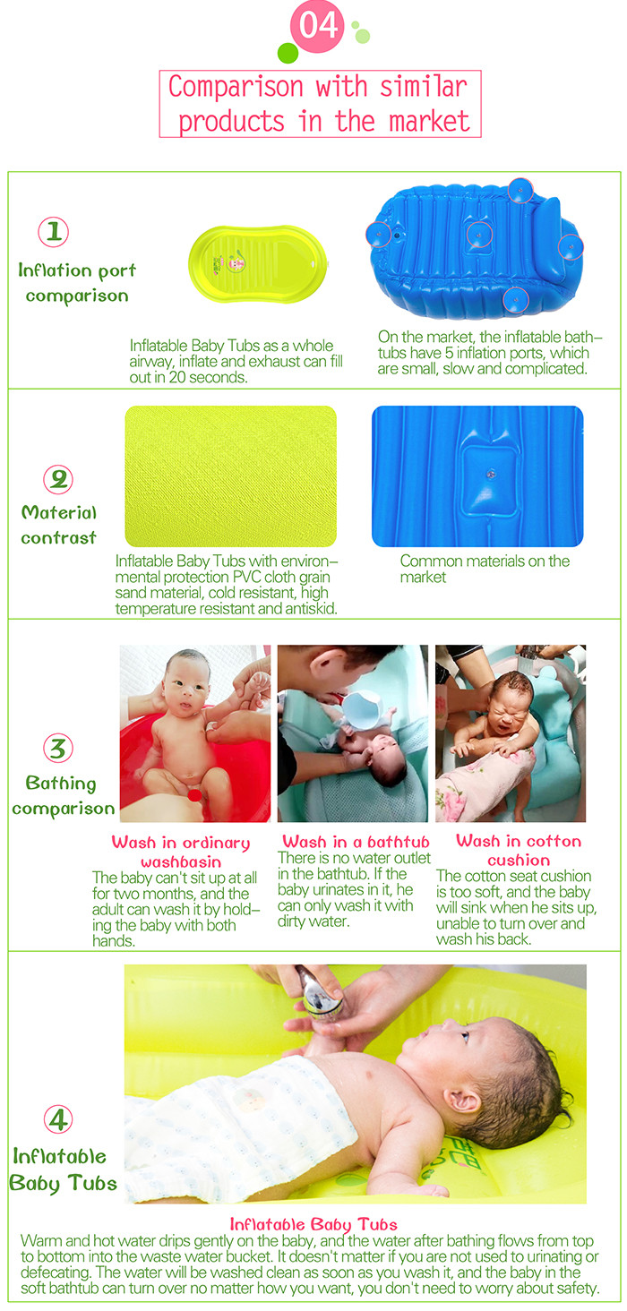 Mildewproof Air Baby Bath Tub Travel Foldable Shower Basin With Air Pump