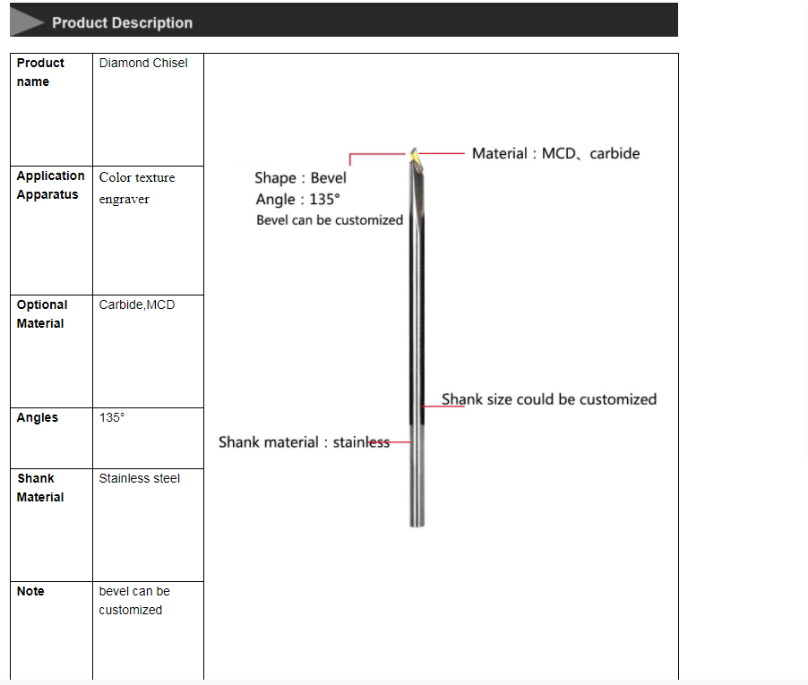 PCD NCD Diamond Chisel For Making Colorful Groove Texture