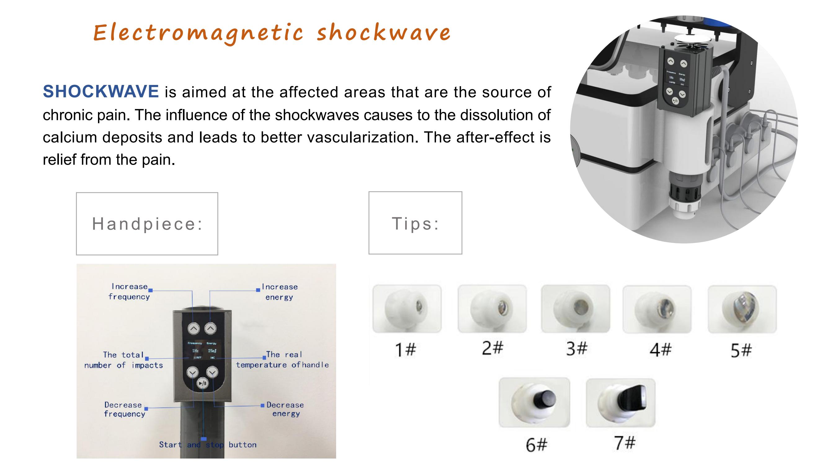 3 In 1 Ems Shock Wave Therapy Equipment For Pain Relief Cet Ret Rf Machine