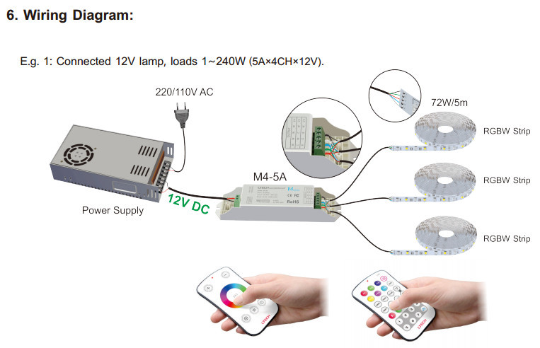 40-50m Distance LED Strip Controller With 433.92 MHz Working Frequency