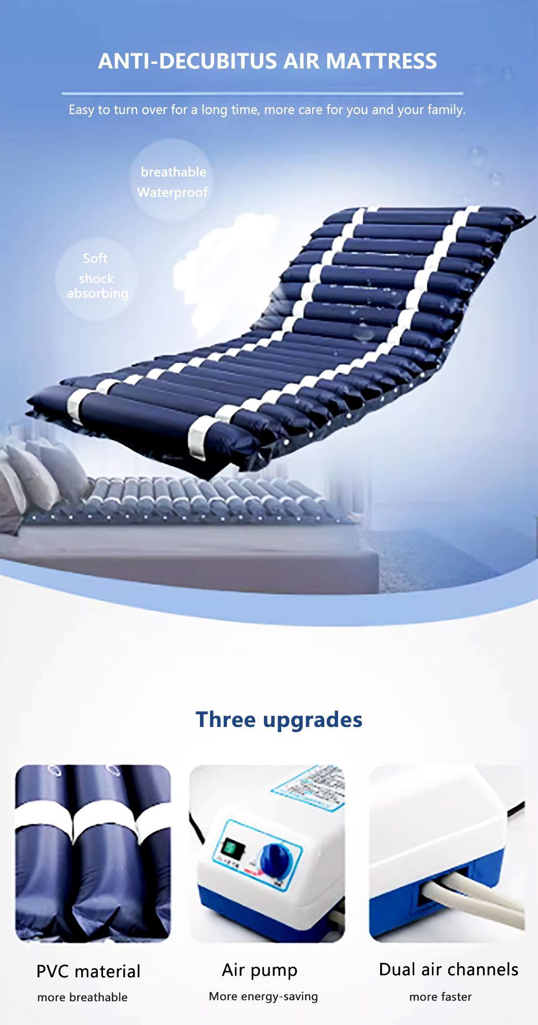 New Wholesale Multi-Functional Medical Bed Air Mattress Anti-Bedsore Air Cushion Home Circulation Silent Inflatable Cushion
