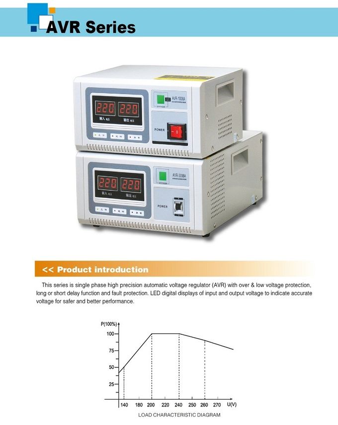 LED Relay Type AVR Series Electric Stabilizer For Home With Over & Low Voltage Protection