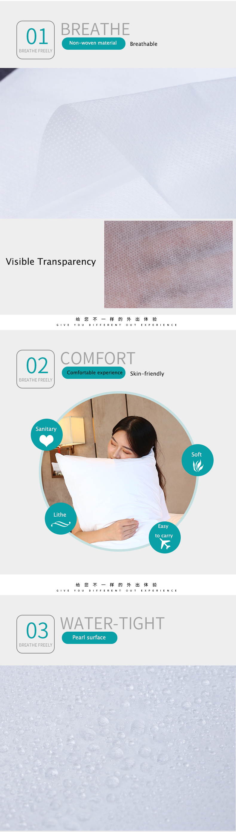 Plain Dustproof 10gsm 270gsm Nonwoven Disposable Bed Sheet