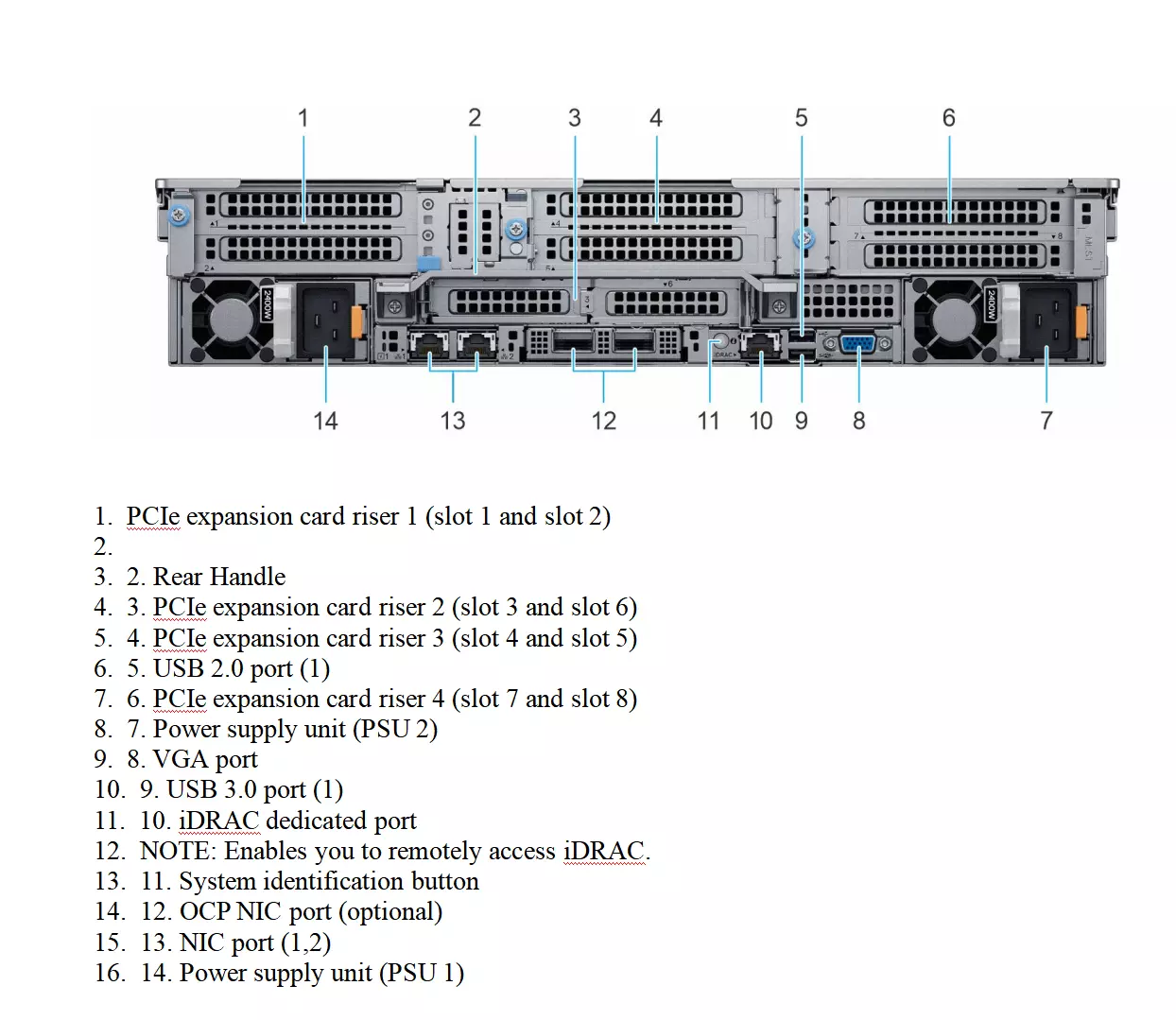 DE-LL R7525 Server Processor Xeon Generation AMD EPYC 2U Rack PCIe 4 X16 Server RF