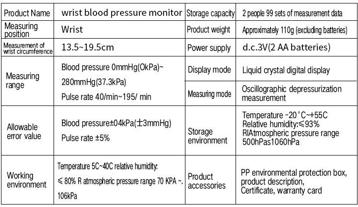 Household Blood pressure monitor wrist bp monitor
