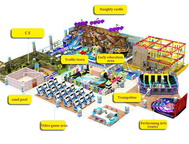 Shopping Mall Play Center Kids Entertainment Equipment For Kids Indoor Playground