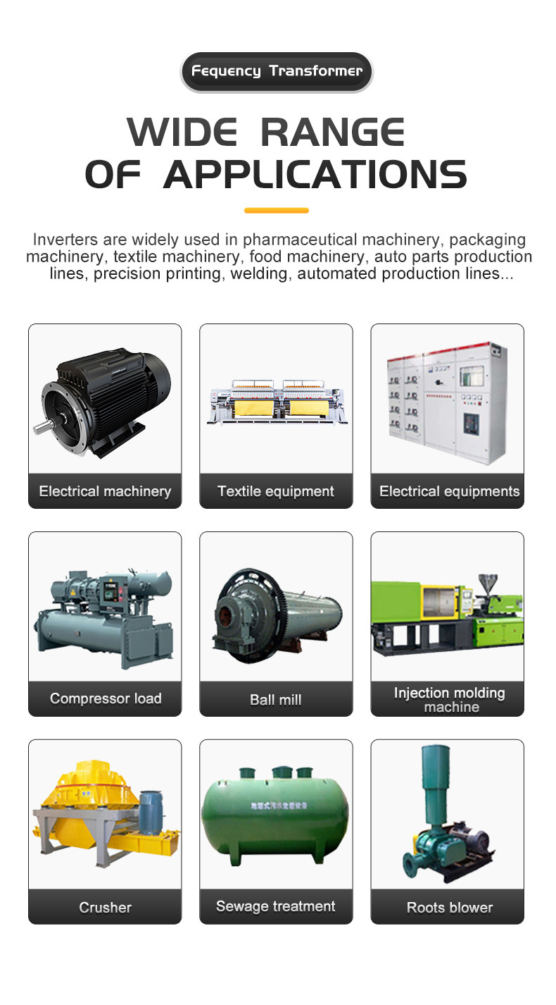 Variable Three Phase Frequency Inverter 15KW 18.5KW 22KW 220Volt VFD