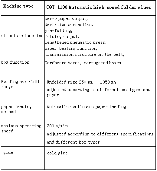 Speed Folder Gluer with Deviation Correction and Pre-Folding Core Components Pump Qualit
