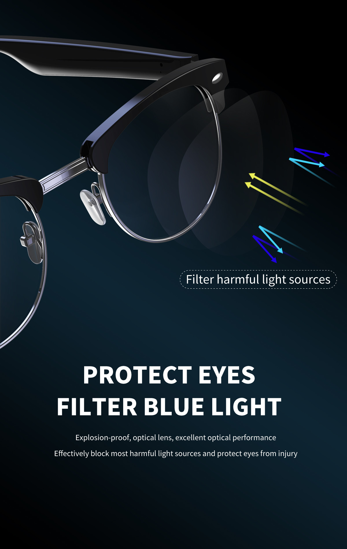 2021 Hot Sale Anti-Blue Light Smart Eyewear Calling Smart Sunglasses F1 Music BT Speaker Wireless Earphone Smart Glasses