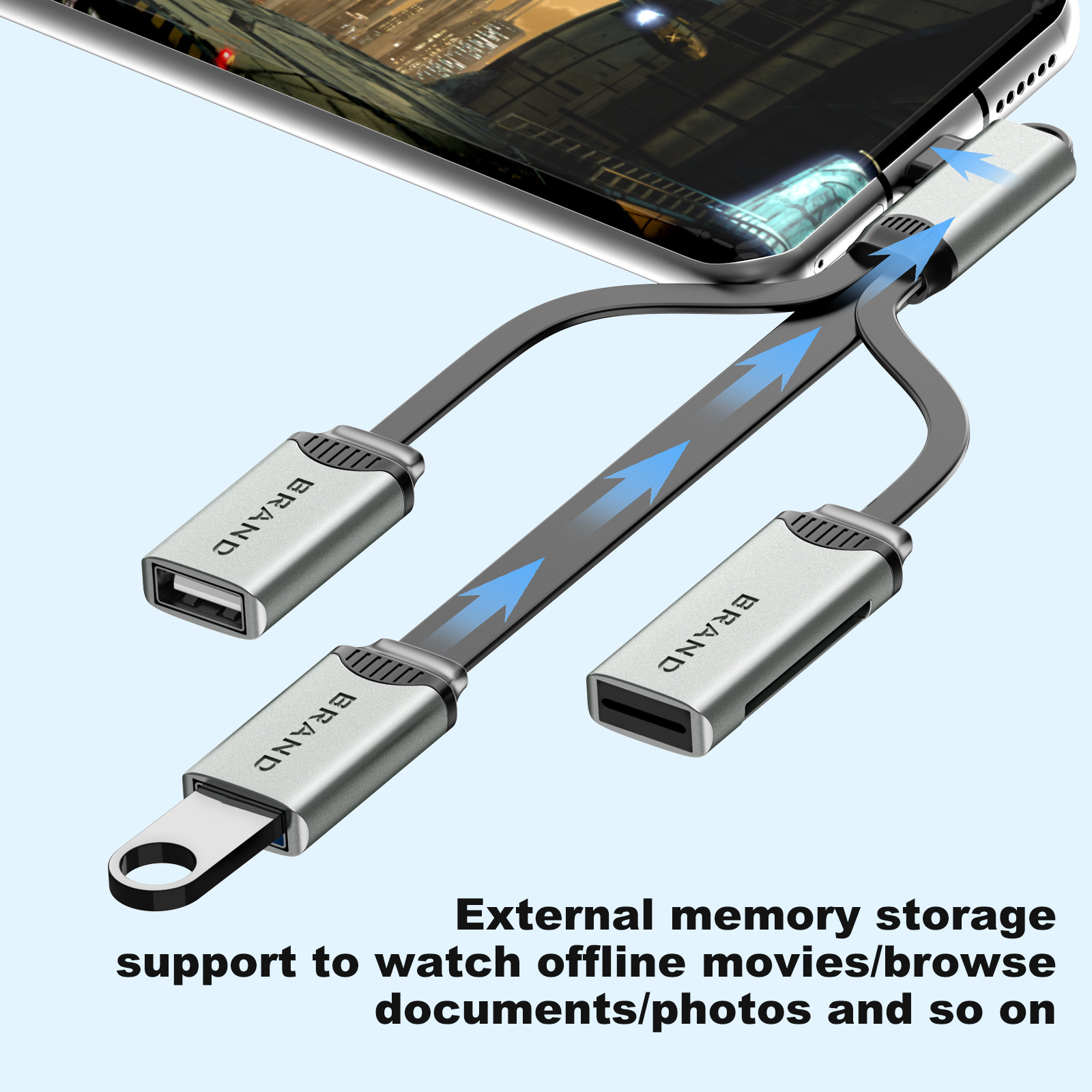 Reading For TF Card SD Card Hub Cable For Usb 2.0 And Usb 3.0 Fast Transfer Data