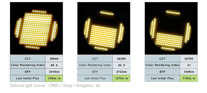 40W surface mounted LED downlight for the project lighting system