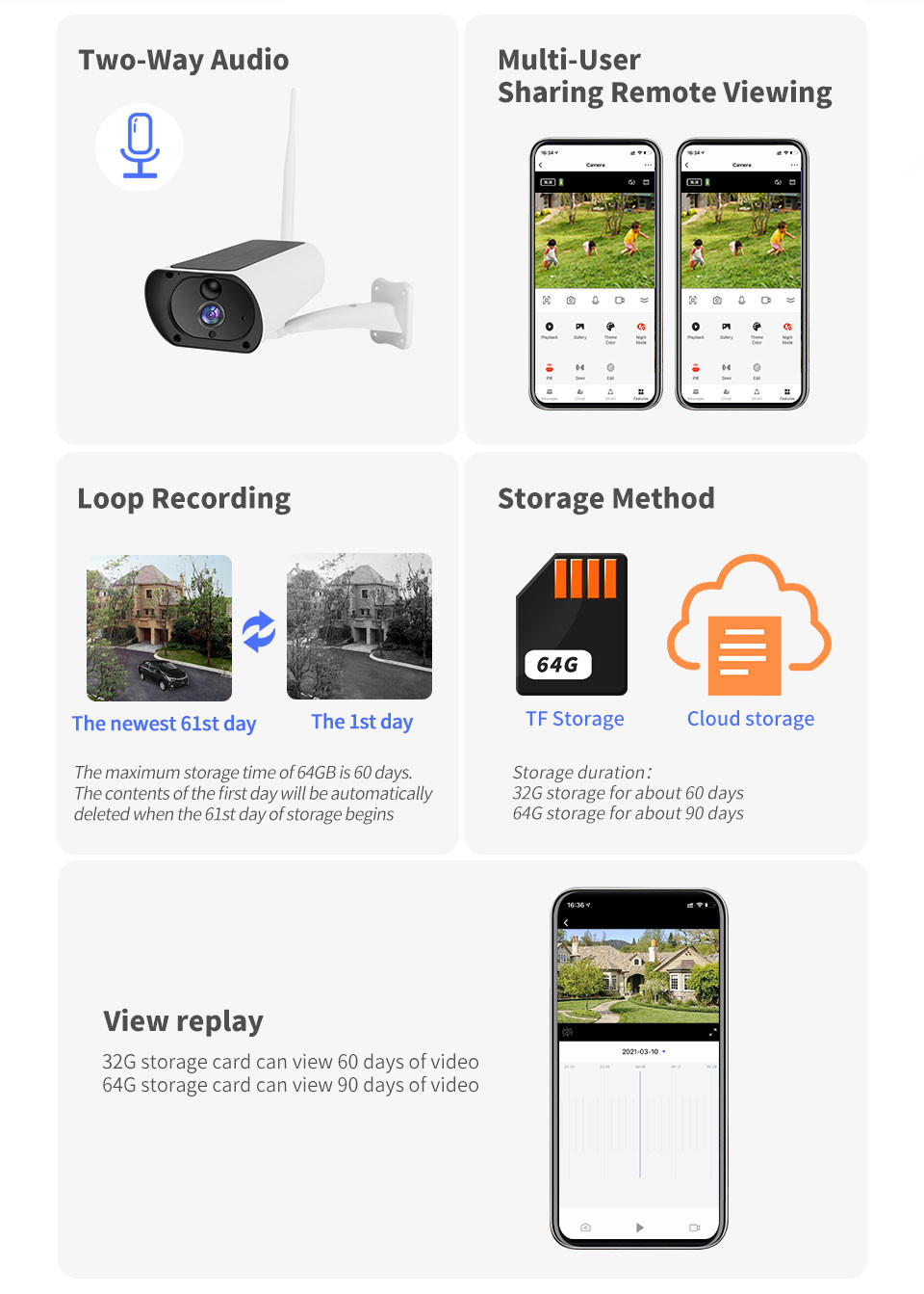 Tuya App TCP CMOS 4G Wifi Security Camera 850nm Burglar Alarm Systems