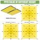 Hydroponic IP65 LED Full Spectrum Lamp / 220V LED Grow Light 320W