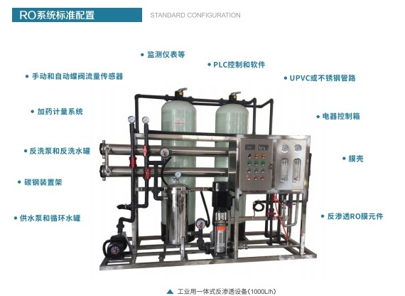 RO Dissolved Air Flotation Machine Reverse Osmosis Wastewater Recycling Equipment