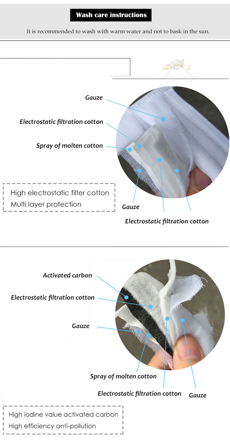 Safety gauze work mask reusable dust face mask anti pollution dust face  mask