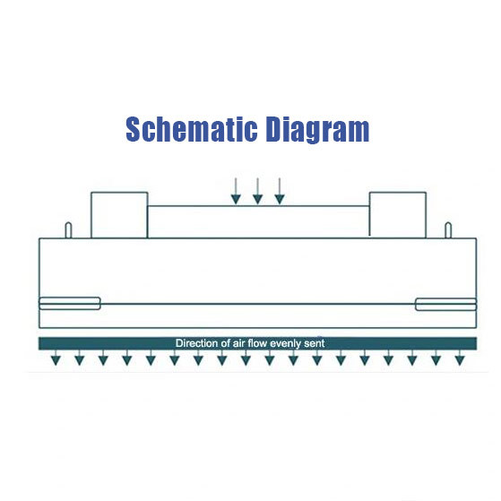 63dB 1PH Laminar Air Flow Filter FFU , 27KG Hepa Fan Filter Unit