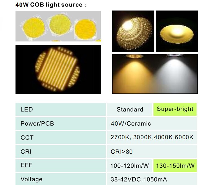 TUV CE Rohs 4 wire 3 phase 30w 40W cob led track light, dimmable high cri 90 track spot