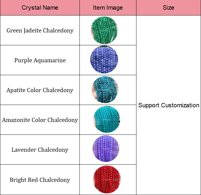 Lavender Chalcedony Bright Red Chalcedony Round Scattered Beads Semi-Finished Products DIY Jewelry Accessories