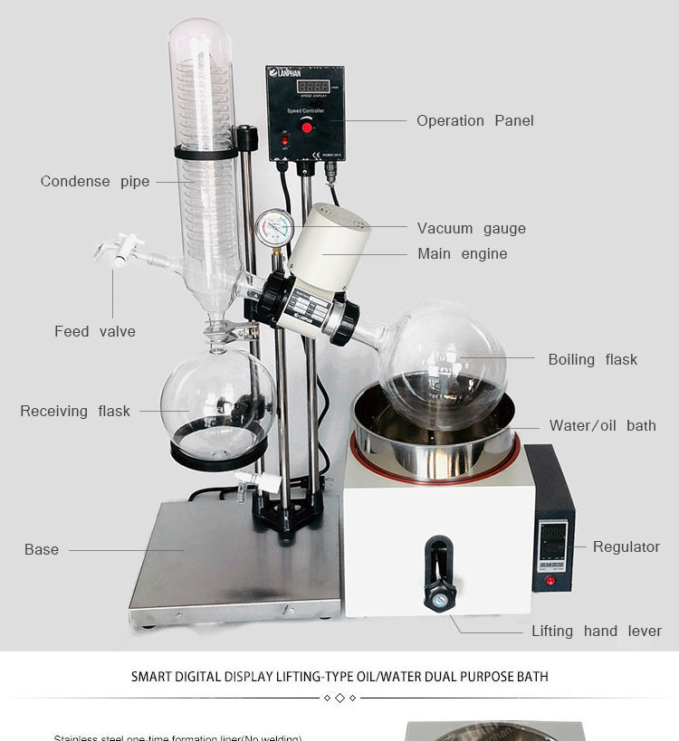 Pharmaceutical Steam Vacuum Distiller Glass Rotation Evaporator