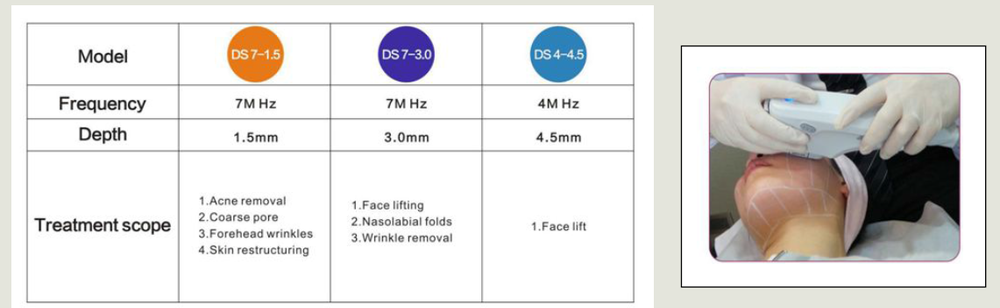 2 years warranty hifu hifu hifu wrinkle removal