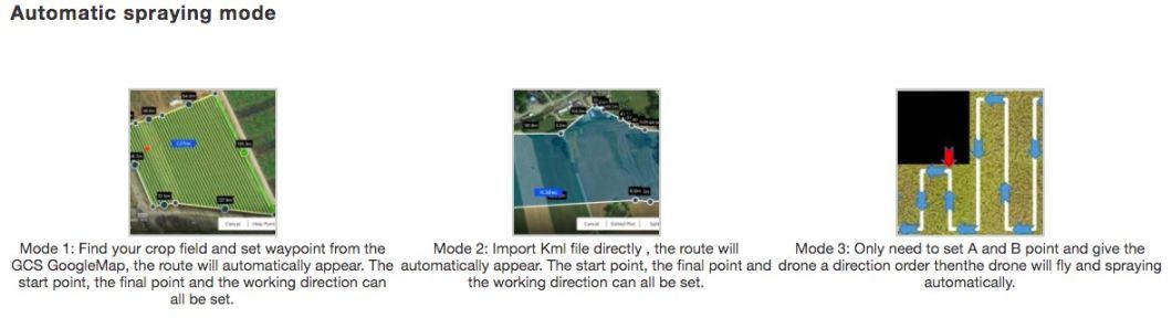 GPS Flying Long Distance Crop Sprayer with CE Certificate Waterproof Agricultural Drone