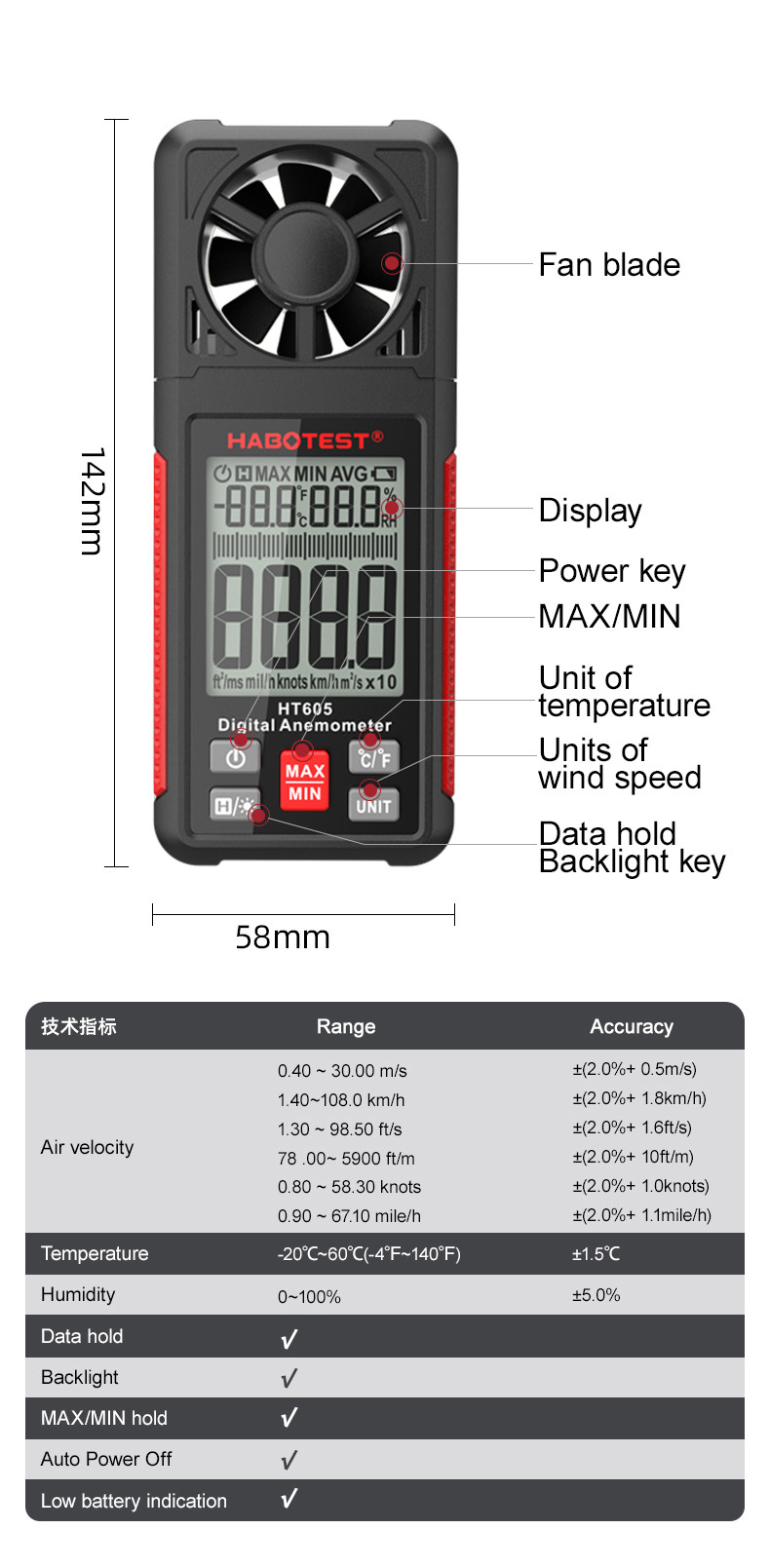Data Hold Function HT605 Portable Digital Anemometer with Air Velocity Range 0.7-30m/s and Temperature Humidity Meter