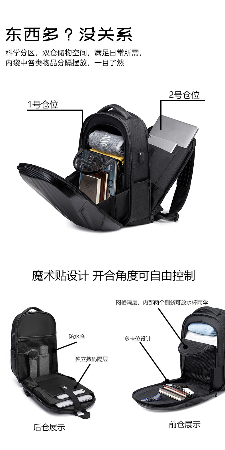 NEW BUSINESS BACKPACK DAILY COMMUTER BACKPACK MEN'S LARGE CAPACITY SHOCK-ABSORBING WATERPROOF SCHOOLBAG LAPTOP BAG