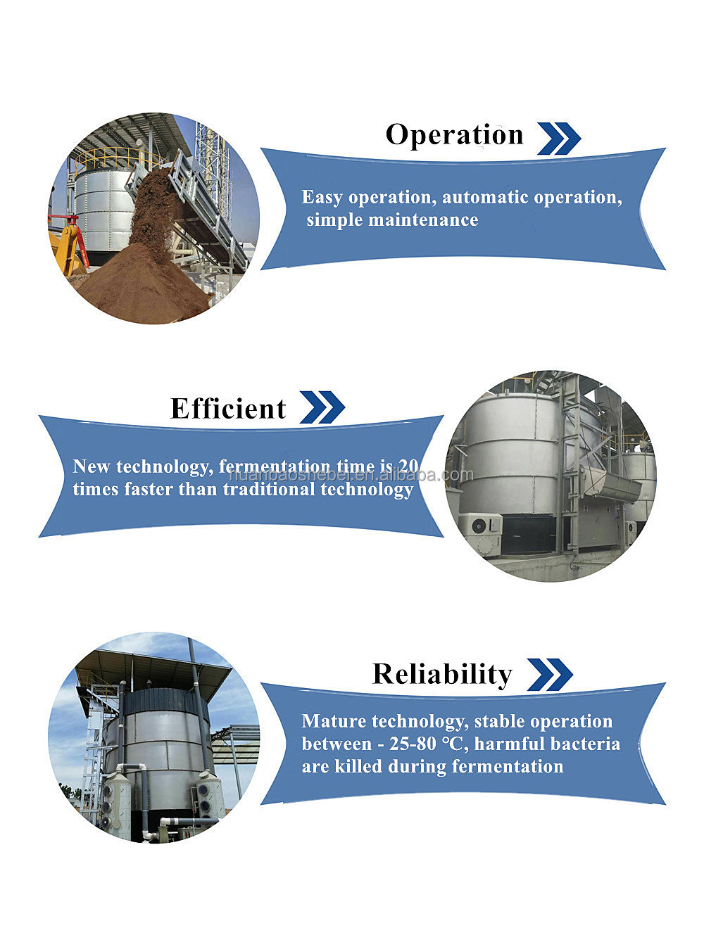 Intelligent Vertical High Temperature Fermentation Equipment for Manufacturing Plant
